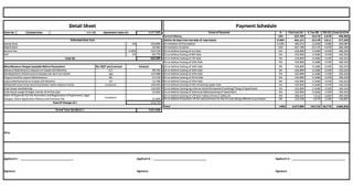Raymond project price